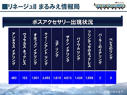 画像ギャラリー No.019のサムネイル画像 / 北の大地は意外と熱かった?「エヌ・シー・ジャパンが行く」札幌大会レポート