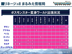 画像ギャラリー No.020のサムネイル画像 / 北の大地は意外と熱かった?「エヌ・シー・ジャパンが行く」札幌大会レポート