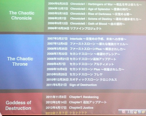 画像ギャラリー No.007のサムネイル画像 / 「リネージュ2」次期大型アップデートは「Chapter2 Justice Infinity(仮)」! 「NCJ TOY-BOX TOUR2012」で公開された新情報をまとめて紹介