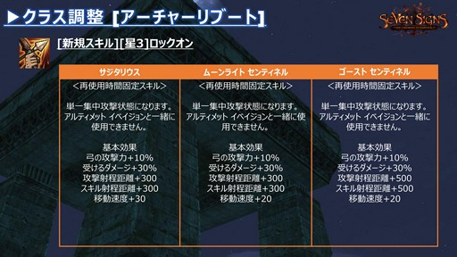 画像ギャラリー No.037のサムネイル画像 / 「リネージュ2」ライブサービスの新クラス“シャインメーカー”を先行プレイ。秋の大型アップデートでは各サービスに異なる新コンテンツが登場