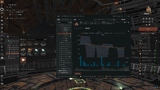 画像ギャラリー No.009のサムネイル画像 / 【PR】吉田輝和の「EVE Online」プレイ絵日記第2回：モヒカンおじさんが宇宙を牛耳る！？ 〜ちょっとの油断と慢心が不幸を招く〜