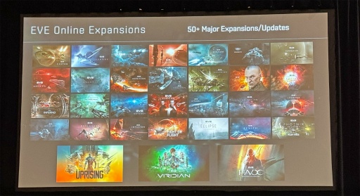 画像ギャラリー No.002のサムネイル画像 / ［GDC 2024］「EVE Online」のグラフィックスは，この10年で激変した。進化の歴史とその背景を振り返る