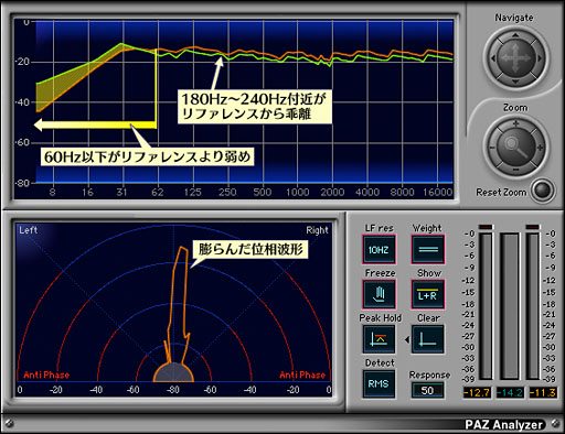 画像ギャラリー No.010のサムネイル画像 / 「PCIe Sound Blaster Recon3D」完全理解（後編）。X-Fiより落ちる出力品質と，可能性を感じる入力系プロセッサと