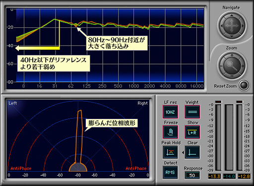画像ギャラリー No.012のサムネイル画像 / 「PCIe Sound Blaster Recon3D」完全理解（後編）。X-Fiより落ちる出力品質と，可能性を感じる入力系プロセッサと