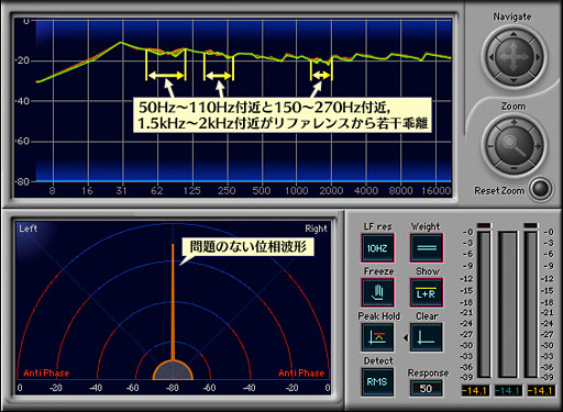 画像ギャラリー No.015のサムネイル画像 / 「PCIe Sound Blaster Recon3D」完全理解（後編）。X-Fiより落ちる出力品質と，可能性を感じる入力系プロセッサと