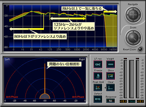 画像ギャラリー No.024のサムネイル画像 / 「PCIe Sound Blaster Recon3D」完全理解（後編）。X-Fiより落ちる出力品質と，可能性を感じる入力系プロセッサと