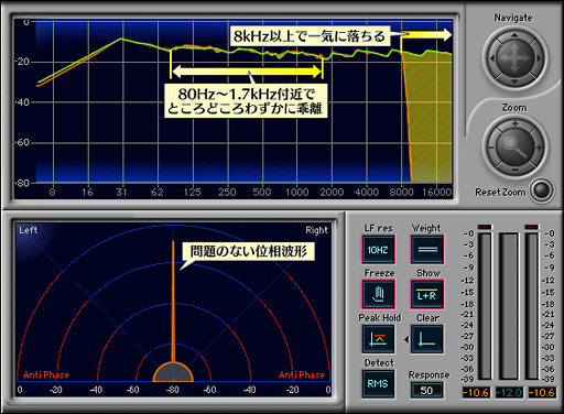 画像ギャラリー No.032のサムネイル画像 / PS3・Xbox 360&PC対応の外付けサウンドデバイス「Sound Blaster Recon3D」レビュー。実はPCIe版より音がよかった
