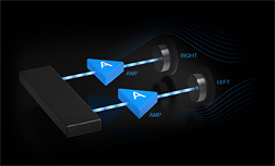 画像ギャラリー No.005のサムネイル画像 / Creative，ゲーマー向けPCIeサウンドカード「Sound BlasterX AE-5」を7月下旬に国内発売