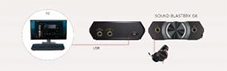 画像ギャラリー No.008のサムネイル画像 / Switchでの利用にも対応したUSBサウンドデバイス「Sound BlasterX G6」が8月中旬に発売