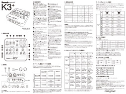 画像ギャラリー No.045のサムネイル画像 / 「Sound Blaster K3＋」レビュー。「ほぼミキサー」な見た目のUSBサウンドデバイスはゲーム配信に使えるのか