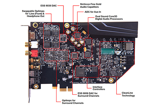 画像ギャラリー No.004のサムネイル画像 / Creative,PCIeサウンドカード「Sound Blaster AE-9」と「AE-7」を国内発売。7年ぶりにハイエンドモデルを一新