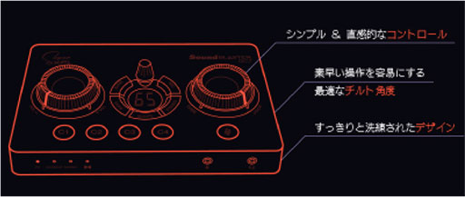 画像ギャラリー No.004のサムネイル画像 / Creative，SXFi対応のUSBサウンドデバイス「Sound Blaster GC7」とワイヤレスヘッドセット「SXFI AIR GAMER」を国内発売