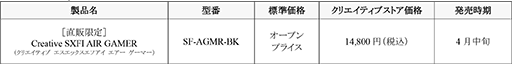 画像ギャラリー No.011のサムネイル画像 / Creative，SXFi対応のUSBサウンドデバイス「Sound Blaster GC7」とワイヤレスヘッドセット「SXFI AIR GAMER」を国内発売