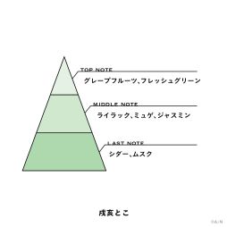 画像ギャラリー No.012のサムネイル画像 / にじさんじライバーがテーマのフレグランス「にじさんじフレグランス」第11弾が6月23日発売