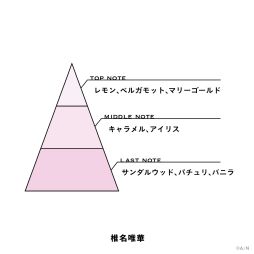 画像ギャラリー No.015のサムネイル画像 / にじさんじライバーがテーマのフレグランス「にじさんじフレグランス」第11弾が6月23日発売