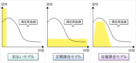 画像ギャラリー No.024のサムネイル画像 / 「人はなぜゲーム内アイテムにお金を払うのか」 デジタルジェネレーションが生んだ新しい経済価値について,成蹊大学の野島美保氏にあれこれ聞いてみた