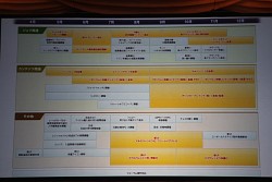 画像ギャラリー No.029のサムネイル画像 / 「FFXI」で約6年ぶりに登場する新ジョブ「魔導剣士」「風水士」先行プレイレポート。開発者インタビューもあわせてお届け