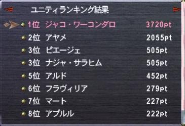 画像ギャラリー No.006のサムネイル画像 / 「ファイナルファンタジーXI」，11月のアップデートで実装される新システム「ユニティ・コンコード」の情報が公開。所属組織を選び新たな冒険を楽しもう