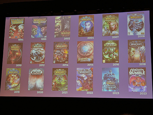 画像ギャラリー No.003のサムネイル画像 / ［GDC 2024］「もはやWarcraftは我々だけのものではない」人気IPの30年を振り返る