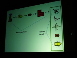 画像ギャラリー No.008のサムネイル画像 / ［GDC 2011］この男が壇上に姿を見せなければGDCは終わらない。ウィル・ライト氏が，その処女作「バンゲリングベイ」について大いに語る