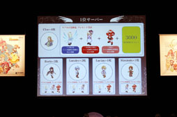 画像ギャラリー No.038のサムネイル画像 / 「テイルズウィーバー　ファン感謝祭2012」でレベルキャップ開放を含むアップデート情報が公開に。エピソード3の開発も発表