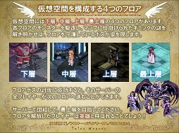 画像ギャラリー No.013のサムネイル画像 / 「テイルズウィーバー」の次期大型アップデート「エピソード3」についてインタビュー。キャラクター育成環境を大幅に改善し,さらに遊びやすく