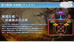 画像ギャラリー No.008のサムネイル画像 / 「テイルズウィーバー」開発チームインタビュー。新キャラクター「ベンヤ」をはじめ「ファン感謝祭2014」で発表された新要素について聞いてみた