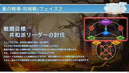 画像ギャラリー No.009のサムネイル画像 / 「テイルズウィーバー」開発チームインタビュー。新キャラクター「ベンヤ」をはじめ「ファン感謝祭2014」で発表された新要素について聞いてみた