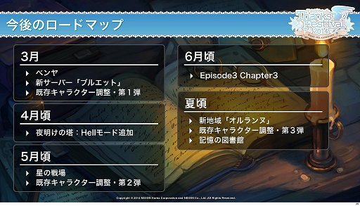 画像ギャラリー No.010のサムネイル画像 / 「テイルズウィーバー」開発チームインタビュー。新キャラクター「ベンヤ」をはじめ「ファン感謝祭2014」で発表された新要素について聞いてみた