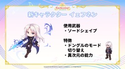 画像ギャラリー No.005のサムネイル画像 / 「テイルズウィーバー」の19周年イベントをレポート。待望の新キャラクター「イェフネン」&「ログ・ホライズン」コラボが発表に