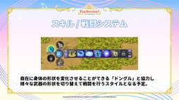 画像ギャラリー No.007のサムネイル画像 / 「テイルズウィーバー」の19周年イベントをレポート。待望の新キャラクター「イェフネン」&「ログ・ホライズン」コラボが発表に