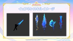 画像ギャラリー No.008のサムネイル画像 / 「テイルズウィーバー」の19周年イベントをレポート。待望の新キャラクター「イェフネン」&「ログ・ホライズン」コラボが発表に