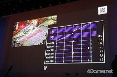 画像ギャラリー No.017のサムネイル画像 / 「テイルズウィーバー」の19周年イベントをレポート。待望の新キャラクター「イェフネン」&「ログ・ホライズン」コラボが発表に