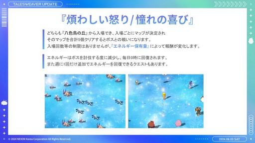 画像ギャラリー No.010のサムネイル画像 / 「テイルズウィーバー」の20周年記念オフラインイベントをレポート。直近アップデートや原作小説のデジタル化・コミカライズなど最新情報に注目