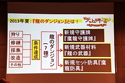 画像ギャラリー No.010のサムネイル画像 / 「新・天上碑」,サービス開始10周年を記念したオフラインイベントを開催。“三次仙人(中級)“など2013年のアップデート計画が発表に