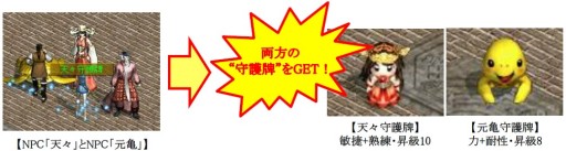 画像ギャラリー No.002のサムネイル画像 / 「新・天上碑」がサービス開始11周年。記念イベント「亀午天神」を本日スタート