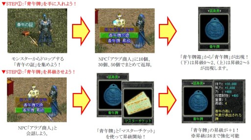 画像ギャラリー No.003のサムネイル画像 / 「新・天上碑」がサービス開始11周年。記念イベント「亀午天神」を本日スタート