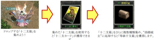 画像ギャラリー No.004のサムネイル画像 / 「新・天上碑」がサービス開始11周年。記念イベント「亀午天神」を本日スタート