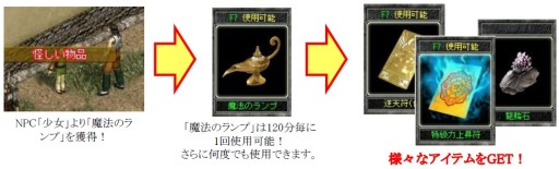 画像ギャラリー No.006のサムネイル画像 / 「新・天上碑」がサービス開始11周年。記念イベント「亀午天神」を本日スタート