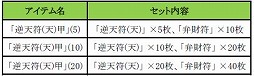 画像ギャラリー No.005のサムネイル画像 / 「新・天上碑」,お得なイベントを詰め込んだ「天上祭」キャンペーンを実施