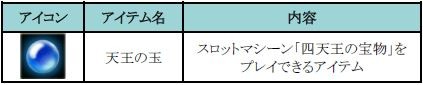 画像ギャラリー No.011のサムネイル画像 / 「新・天上碑」,お得なイベントを詰め込んだ「天上祭」キャンペーンを実施