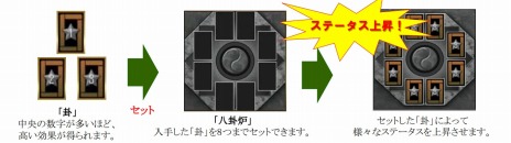 画像ギャラリー No.002のサムネイル画像 / 「新・天上碑」，キャラクターをカスタマイズできる新要素「八卦システム」が実装に。「卦」の収集をサポートするキャンペーンも開催