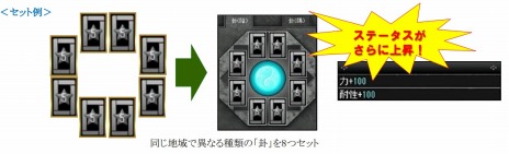 画像ギャラリー No.005のサムネイル画像 / 「新・天上碑」，キャラクターをカスタマイズできる新要素「八卦システム」が実装に。「卦」の収集をサポートするキャンペーンも開催