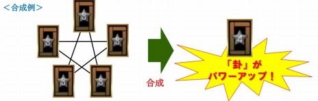 画像ギャラリー No.006のサムネイル画像 / 「新・天上碑」，キャラクターをカスタマイズできる新要素「八卦システム」が実装に。「卦」の収集をサポートするキャンペーンも開催