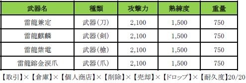 画像ギャラリー No.001のサムネイル画像 / 「新・天上碑」最強武器を試せるキャンペーンを実施。成長率3倍イベントも