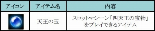 画像ギャラリー No.020のサムネイル画像 / 「新・天上碑」,攻城戦をより一層楽しめるアップデート「攻城改革」が実装