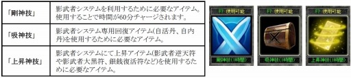 画像ギャラリー No.010のサムネイル画像 / 「新・天上碑」アップデート「武林更改」を実施。影武者支援イベントも