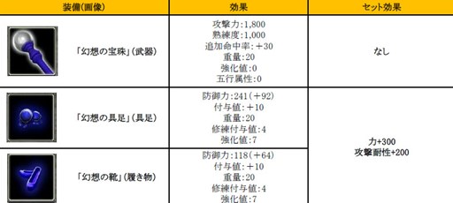 画像ギャラリー No.001のサムネイル画像 / 「新・天上碑」年末年始を盛り上げる「ゆく年くる年修練イベント」が本日より開催