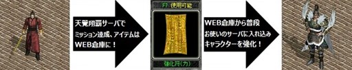 画像ギャラリー No.003のサムネイル画像 / 「新・天上碑」期間限定の特別サーバー「天覺翔覇」が10月19日にオープン