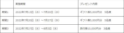 画像ギャラリー No.002のサムネイル画像 / 「新・天上碑」でイベント“天上涼祭”開催。旅行券やギフト券が当たるチャンス
